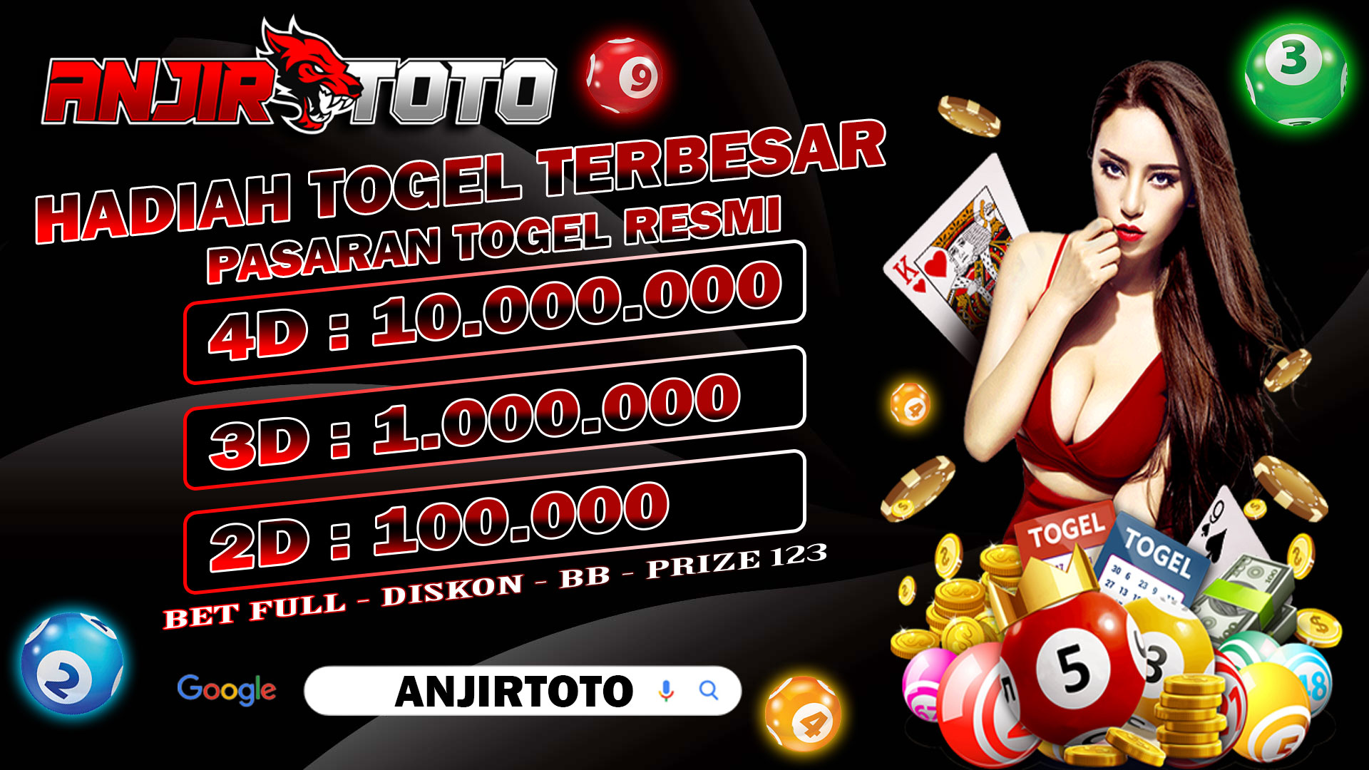 Situs Togel Online Resmi & Terpercaya